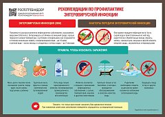О профилактике энтеровирусной инфекции