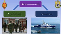 Военная служба по контракту в Пограничной службе ФСБ России