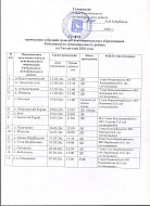 График проведения собраний граждан в муниципальных образованиях Романовского муниципального района на 1 полугодие 2026 года