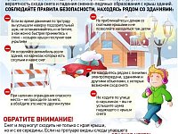 Соблюдайте правила безопасности, находясь рядом со зданиями