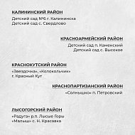 В Саратовской области в 2023 году дополнительно отремонтируют 100 детских садов