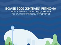Более 5000 жителей региона уже оставили свои предложения по благоустройству территории