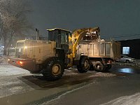 Районам закупят именно ту технику, которая им нужна