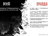 Правда о Великой Отечественной войне