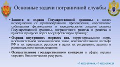 Военная служба по контракту в Пограничной службе ФСБ России