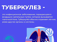Туберкулёз: знать, чтобы победить
