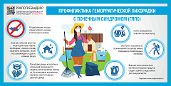 Еще раз о профилактике ГЛПС